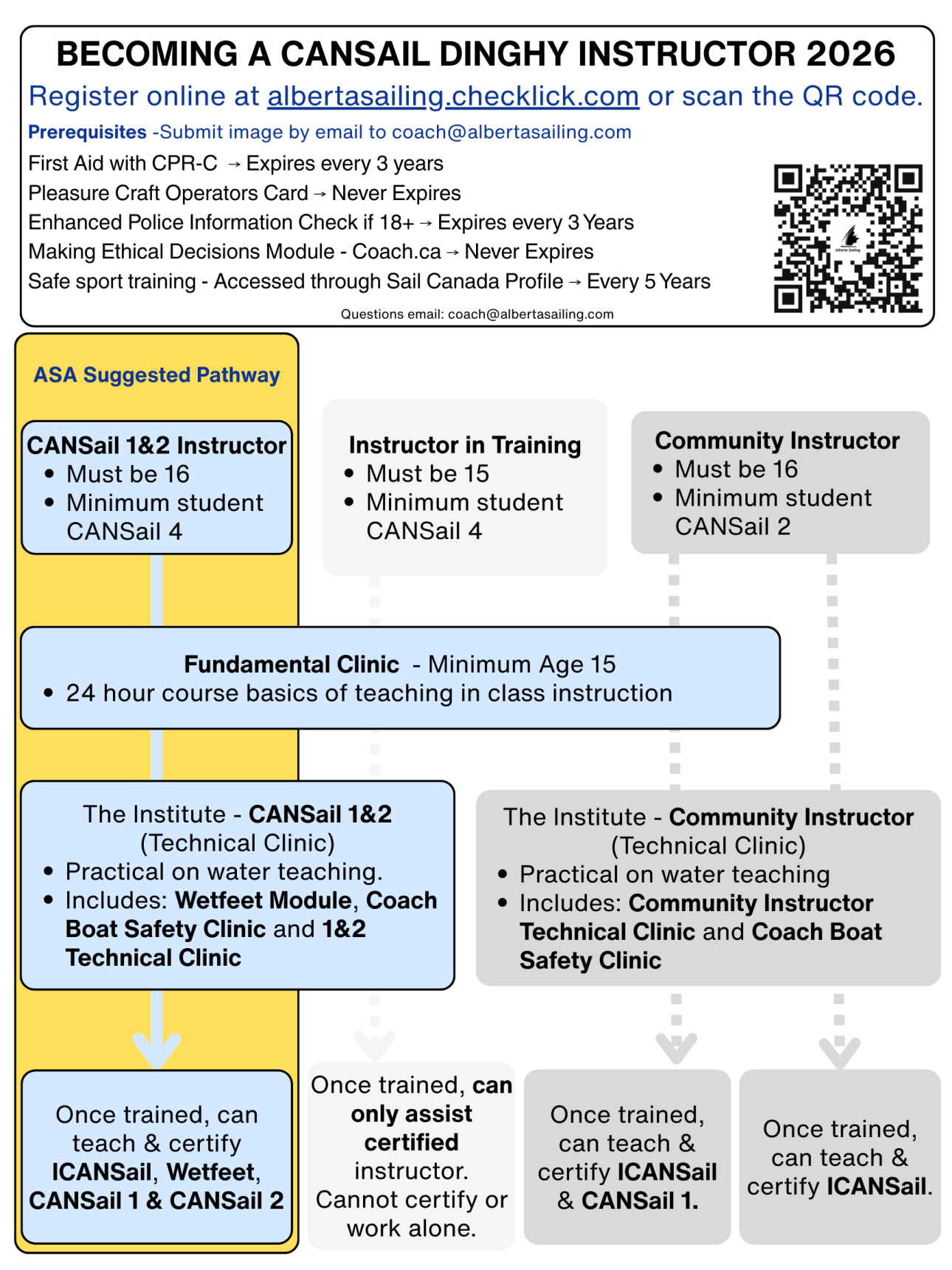 Instructor_Pathway_(3).png