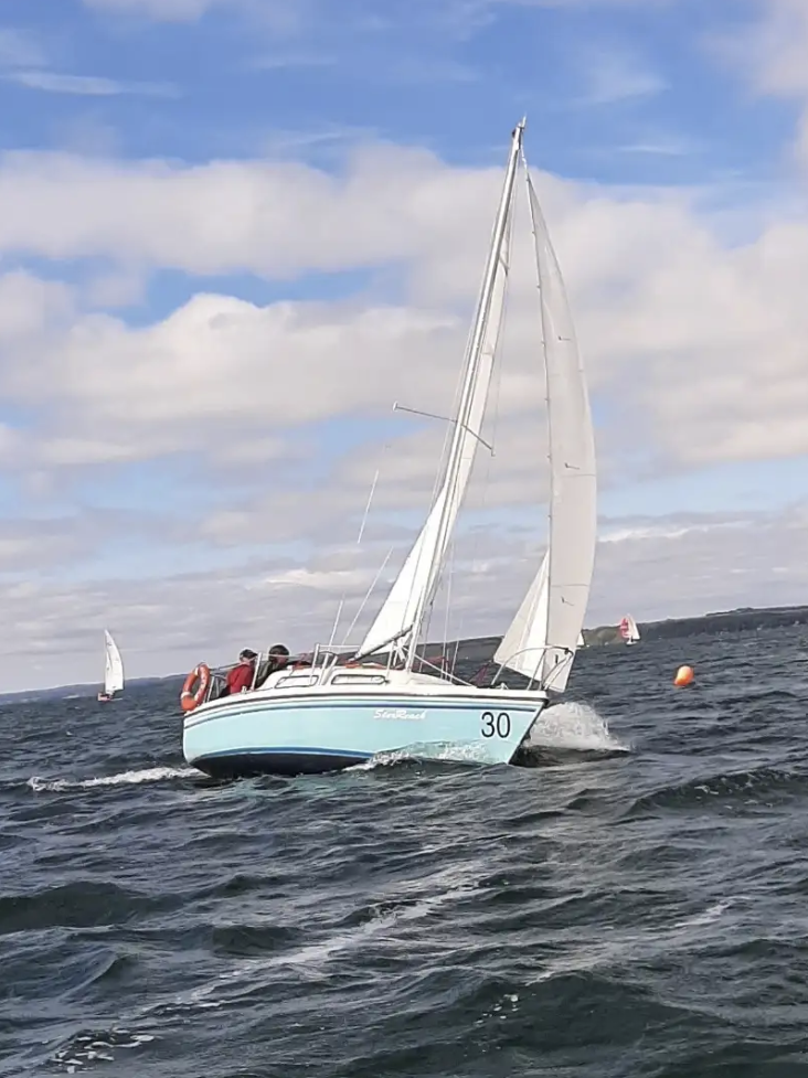 Profile picture of Sirius Sailboat for Sale - $5800